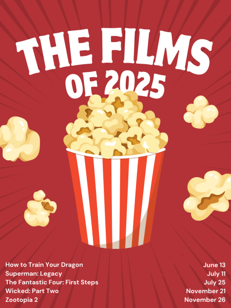 2025 Movies