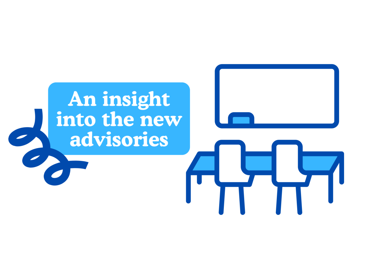 An Insight into the New Advisories