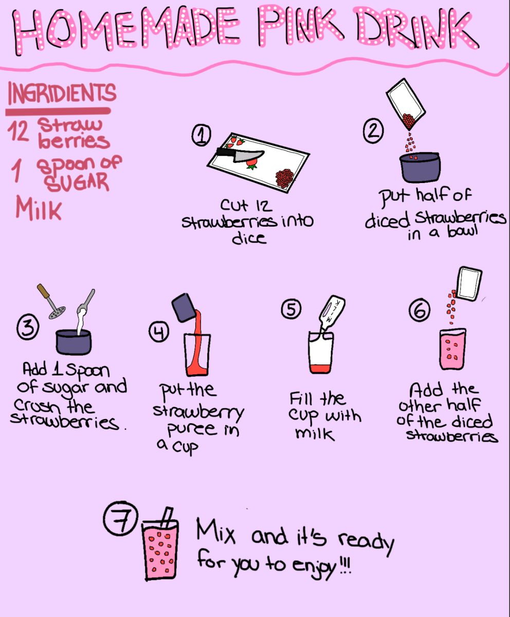 How To Make a Pink Drink at Home!